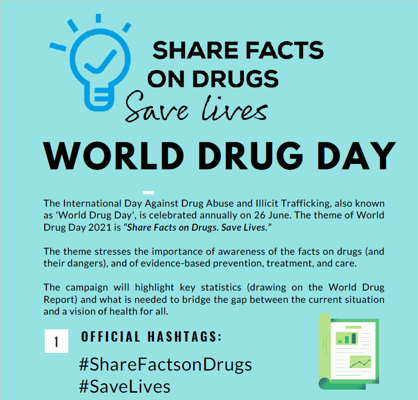 world drug day flyer 2021